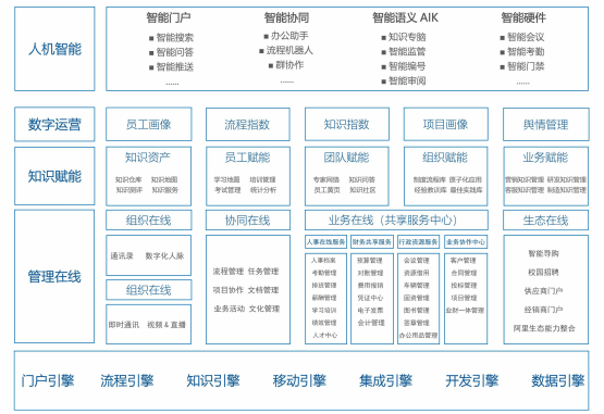 体育中考全数字化解决方案