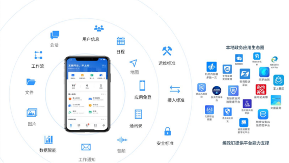体育中考全数字化解决方案